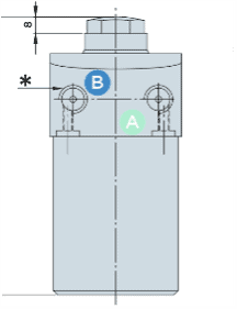 Anschlussmöglichkeiten bei hydraulischen Abstützelementen